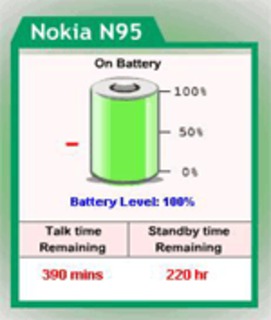 Battery widget n95 